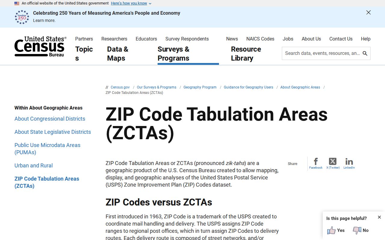 Kearns ZIP code directory USPS and Census ZIP lookup guidance